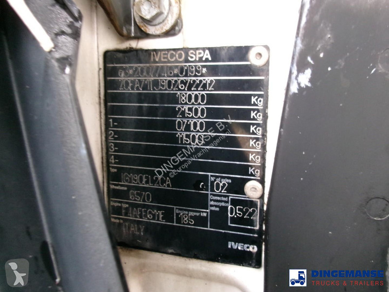 شاحنة Iveco 180E25S RHD 4x2 Euro 6 Closed box