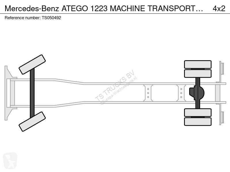 Грузовик Mercedes ATEGO 1223 MACHINE TRANSPORT...