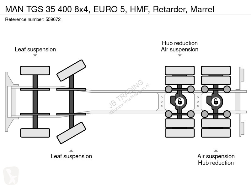 شاحنة MAN 35 400 8x4, EURO 5, HMF, Retarder,...