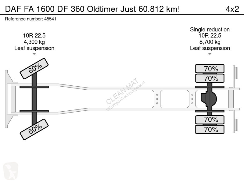 Lastbil DAF FA DF 360 Oldtimer Just 60.812 km!