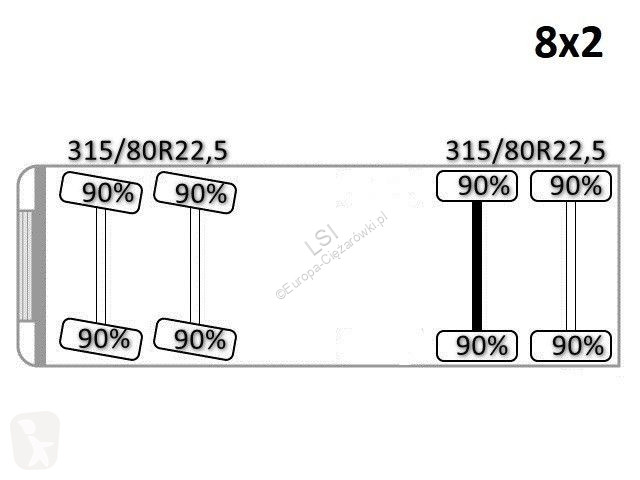 شاحنة MAN 35.360* Abschleppwagen 7,80m * KRAN/...