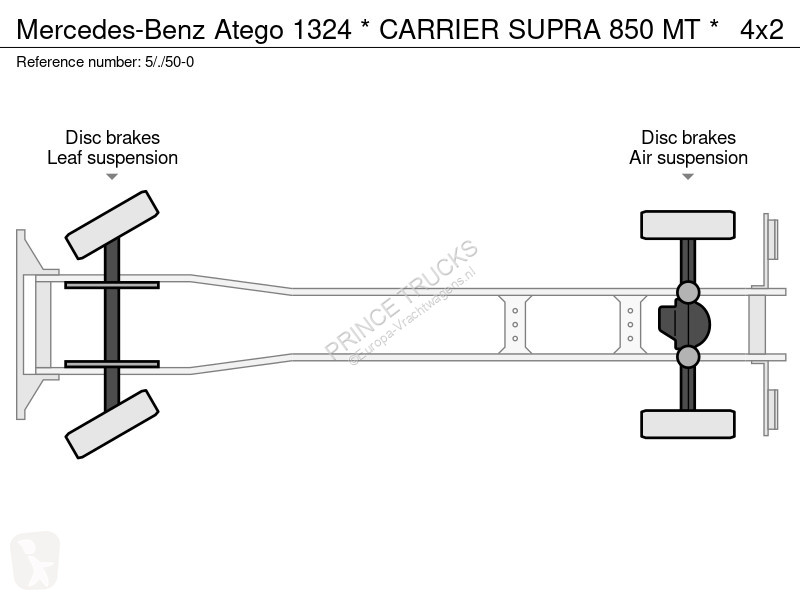 Mercedes 1324 * CARRIER SUPRA 850 MT * truck