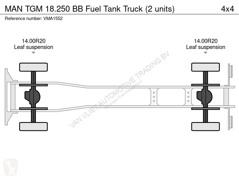 Camión MAN 18.250 BB Fuel Tank Truck (2 units)