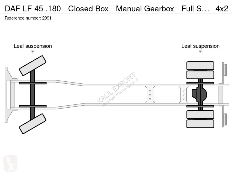 شاحنة DAF 180 - Closed Box - Manual Gearbox -...