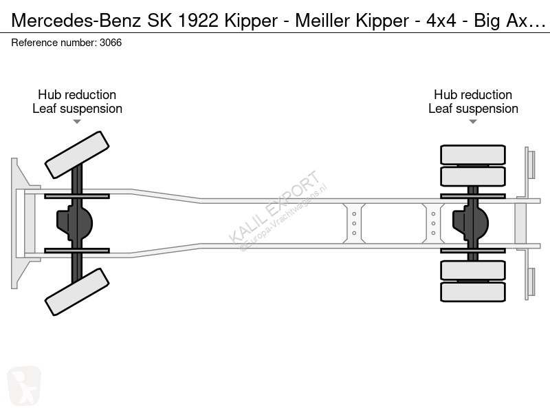 Camión Mercedes SK Kipper - Meiller Kipper -...