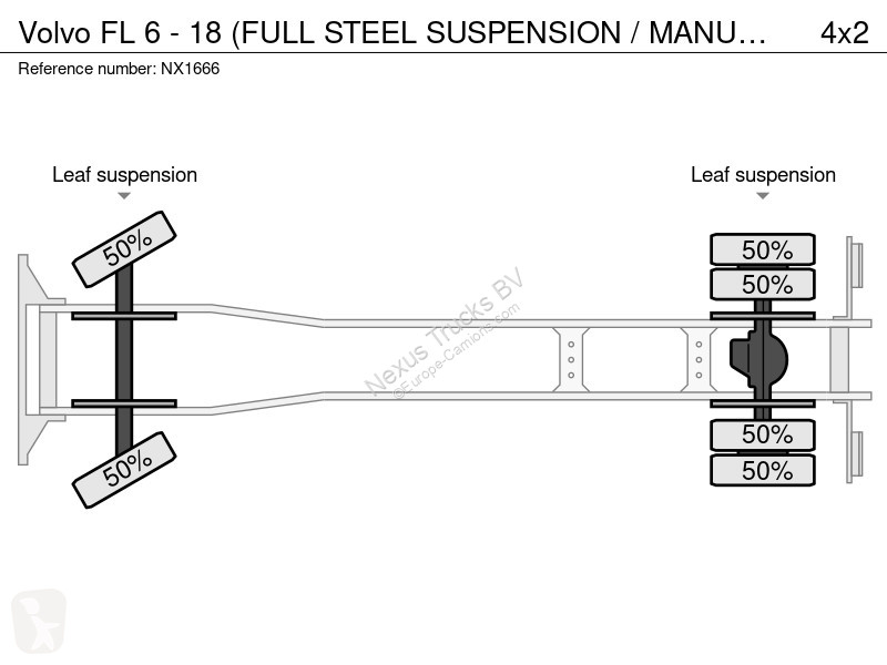 Camion Volvo FL 6 - 18 (FULL STEEL SUSPENSION /...