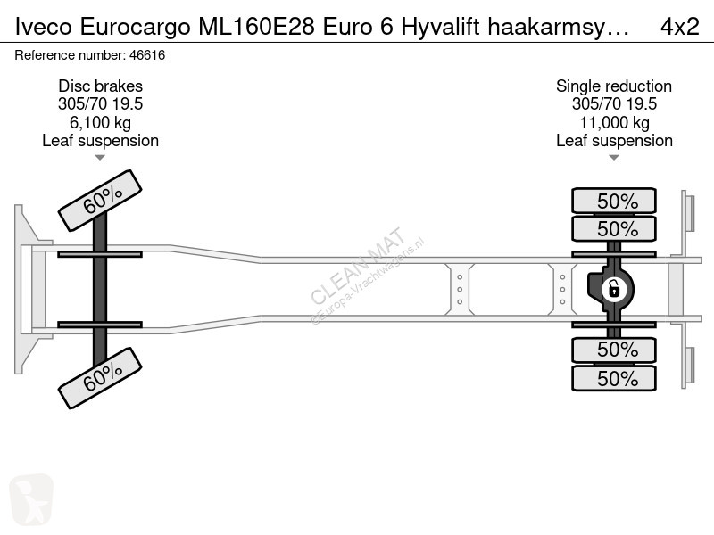 Camion Iveco ML160E28 Euro 6 Hyvalift...
