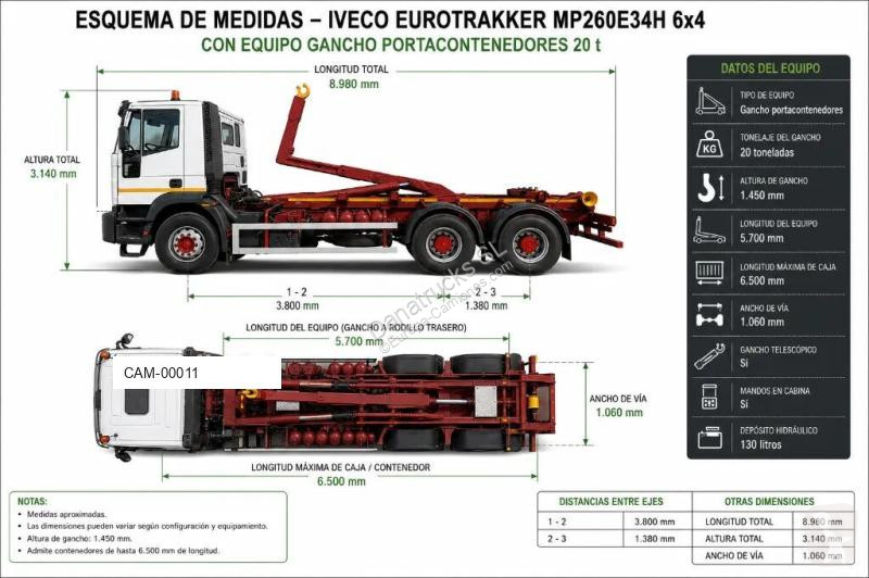 Iveco 20 Tm truck