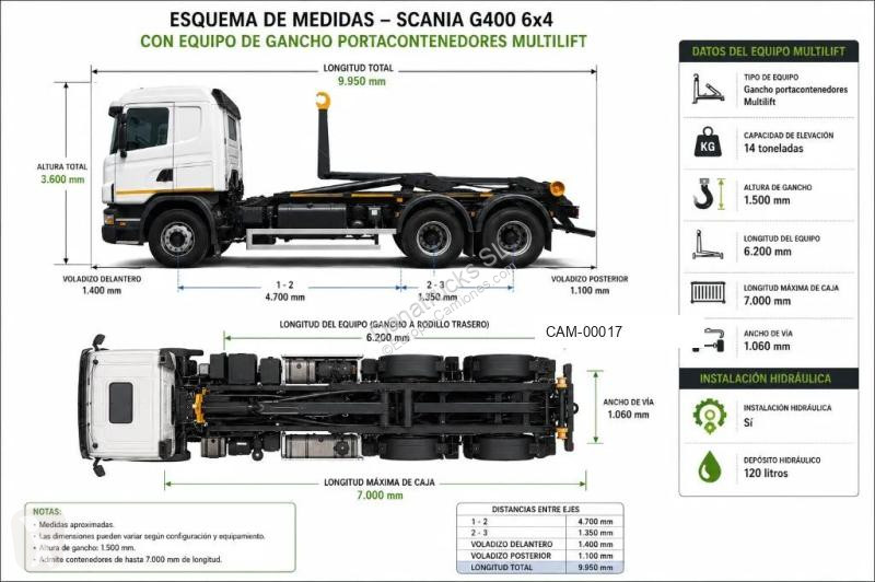 Scania 14 Tm truck