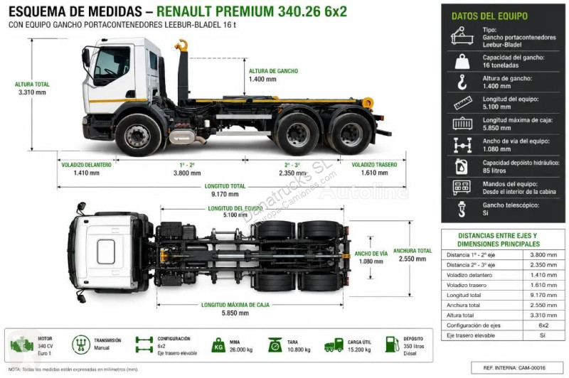 Renault 16 Tm truck