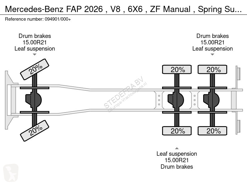 Kamion Mercedes FAP 2026 , V8 , 6X6 ,  Manual ,...