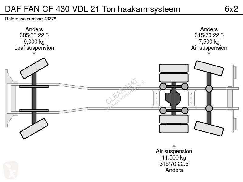 Camion DAF FAN  430 VDL 21 Ton haakarmsysteem