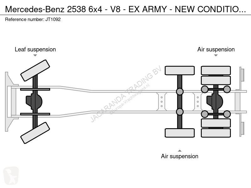 Kamion Mercedes 6x4 - V8 - EX ARMY - NEW...