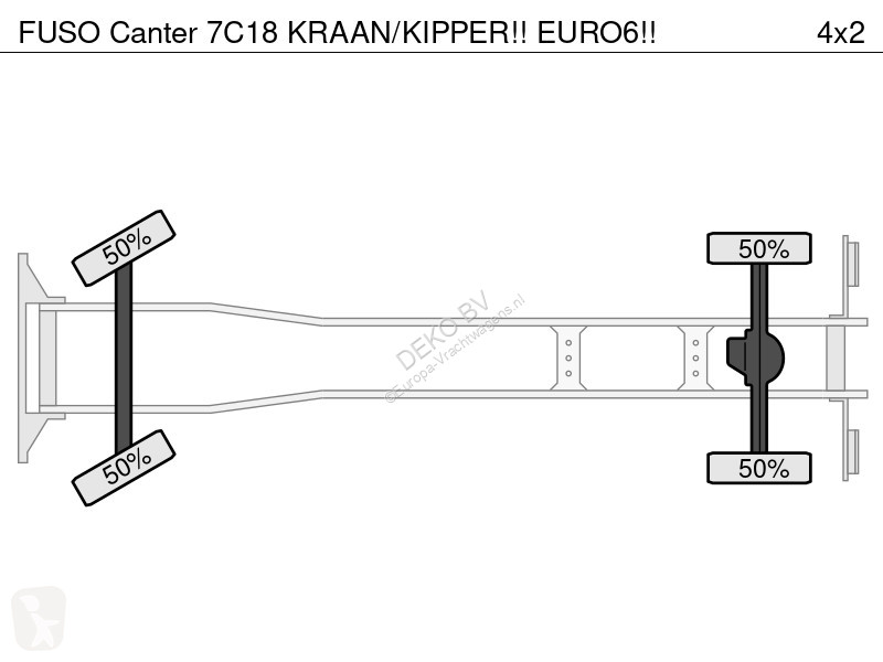 Camion Fuso 7C18 KRAAN/KIPPER!! EURO6!!