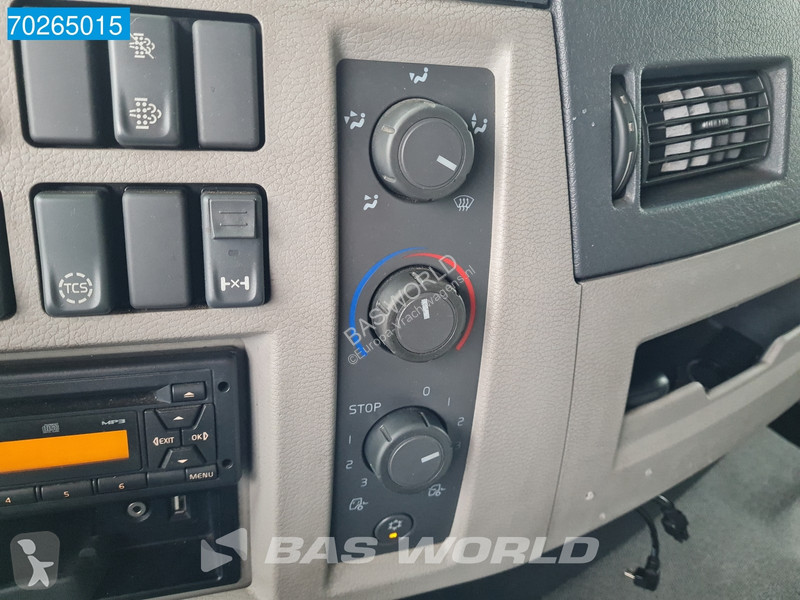 Kamion Volvo FE 250 4X2 19 Tonner -Truck...