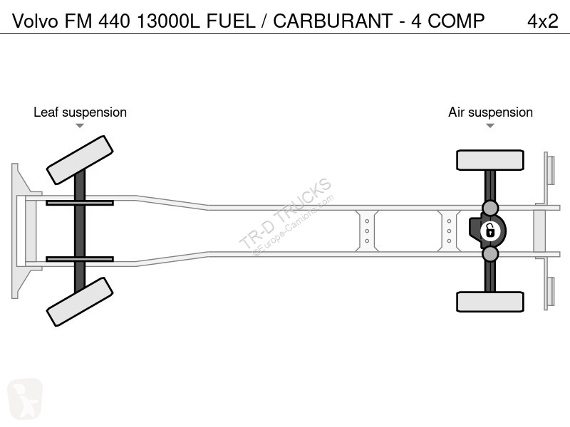 Camion Volvo 440 13000L FUEL / CARBURANT - 4 COMP