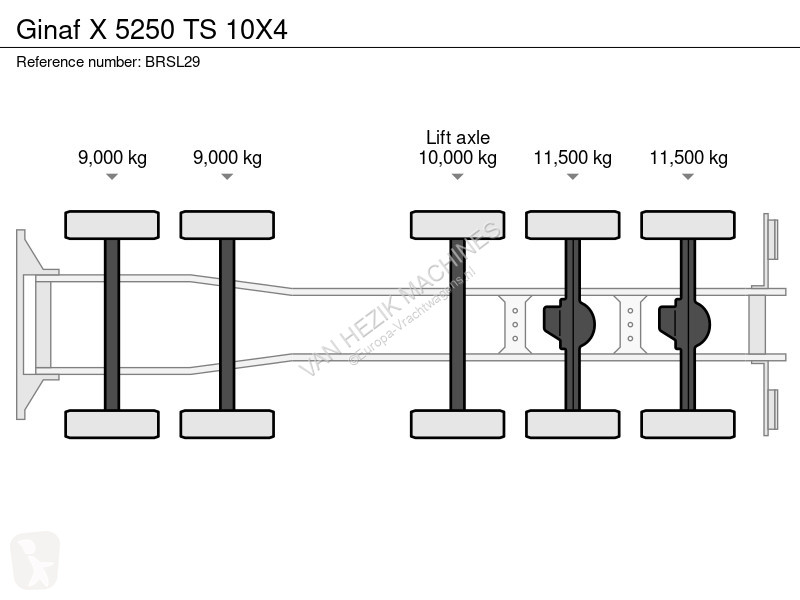 Kamion Ginaf X 5250 TS 10X4