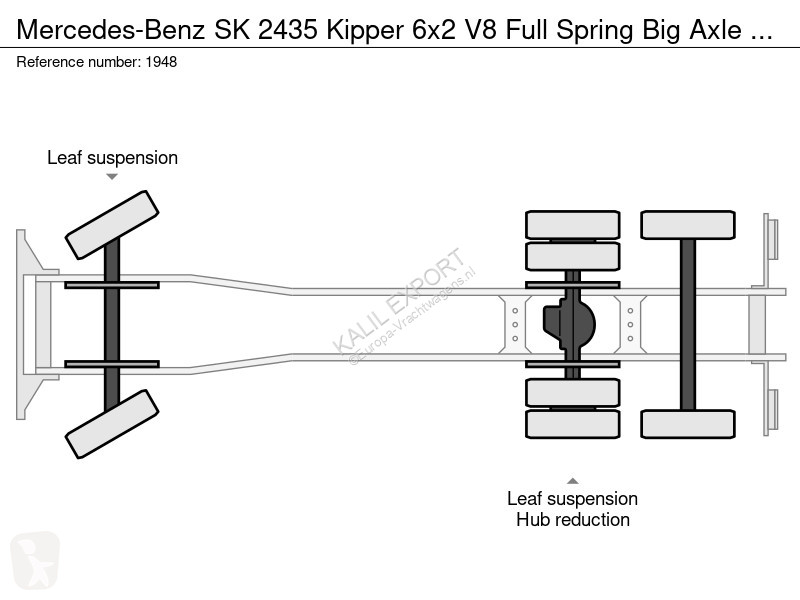 Kamion Mercedes SK Kipper 6x2 V8 Full Spring...