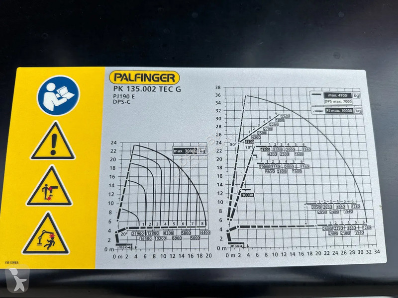 Kamion MAN PALFINGER PK135002 TEC/FLYJIB/WINCH...