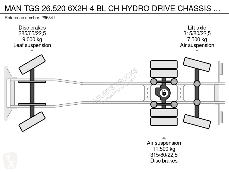 Camion MAN 26.520 6X2H-4 BL CH HYDRO DRIVE...