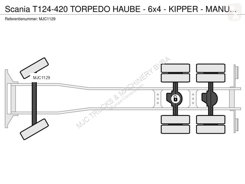 Camion Scania T124-420 TORPEDO HAUBE - 6x4 -...