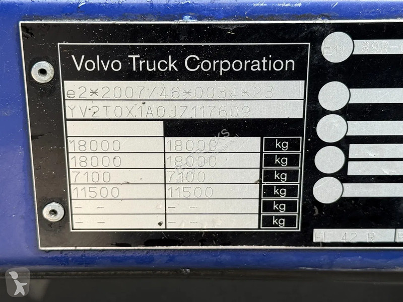 Kamion Volvo FL 250 4X2 EURO 6 CARGOLOCK...