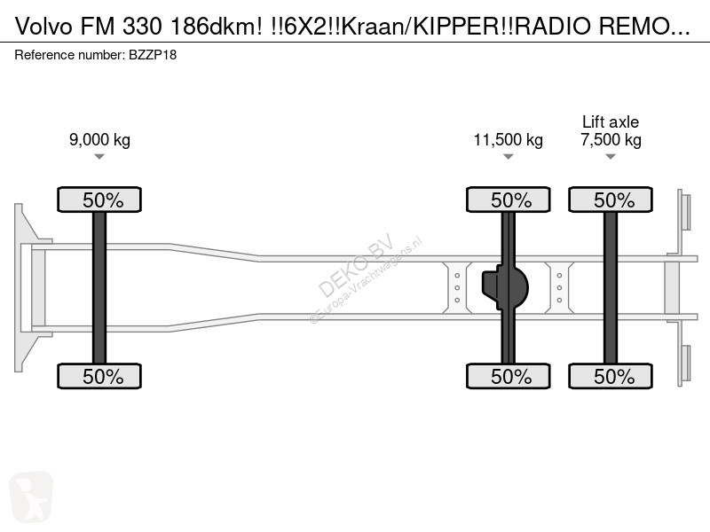 Kamion Volvo 330 186dkm!...