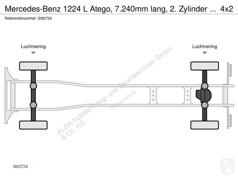 Kamion Mercedes 1224 L 7.240mm lang, 2....