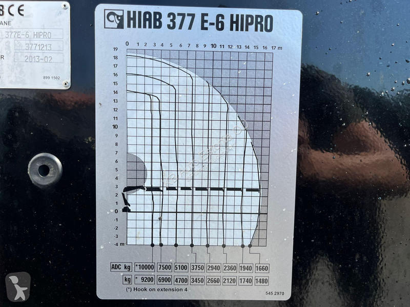 Camion Mercedes 2551 6x2 HIAB 377-6 HIPRO + JIB...