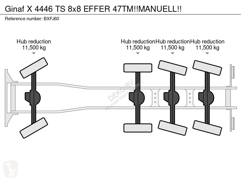 Lastbil Ginaf X 4446 TS 8x8 EFFER 47TM!!MANUELL!!
