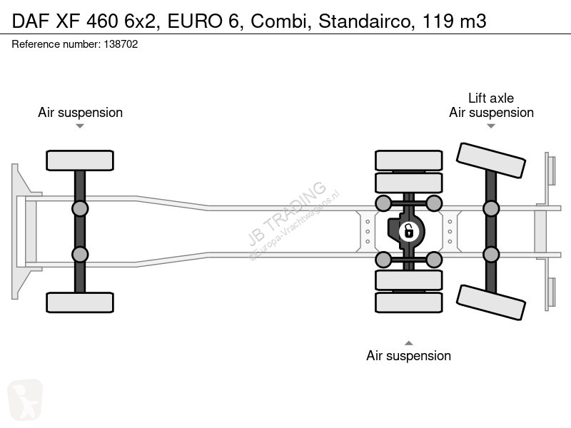 شاحنة DAF 6x2, EURO 6, Combi, Standairco, 119 m3