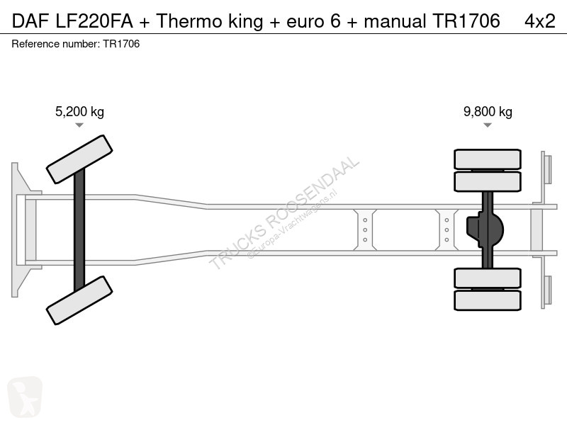 شاحنة DAF 220FA + Thermo king + euro 6 + manual