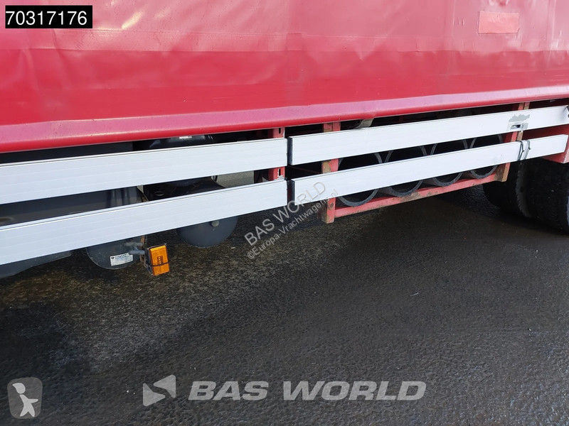 شاحنة Scania P280 6X2 2500kg adebordwand...