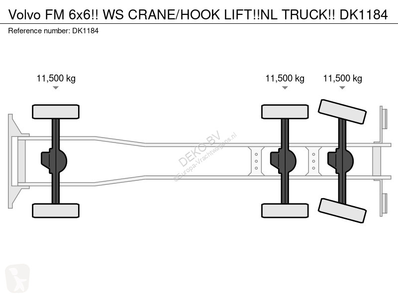 Kamion Volvo FM 6x6!! WS CRANE/HOOK LIFT!! TRUCK!!