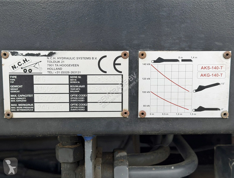 Camion DAF 75310 MANUAL GEARBOX AIRCO EURO 3...