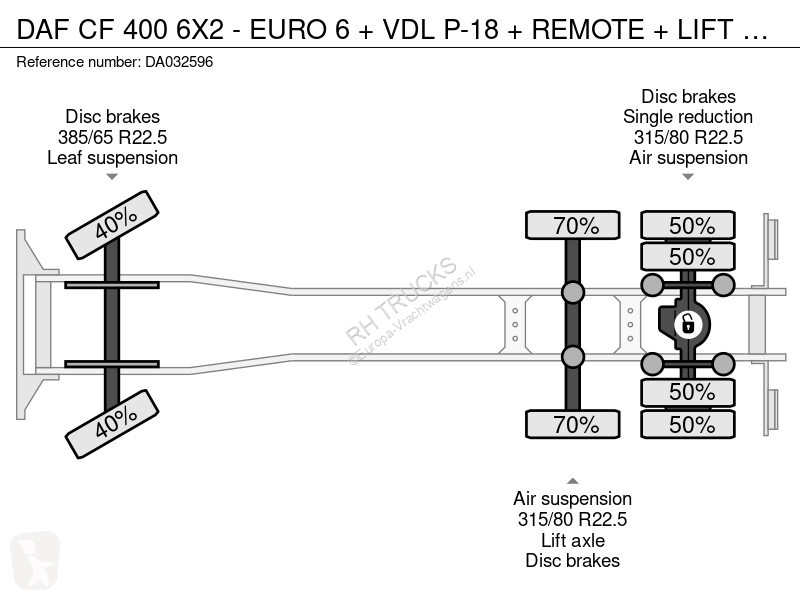 Vrachtwagen DAF 400 6X2 - EURO 6 + VDL P-18 +...