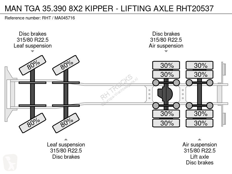 شاحنة MAN 35.390 8X2 KIPPER - LIFTING AXLE
