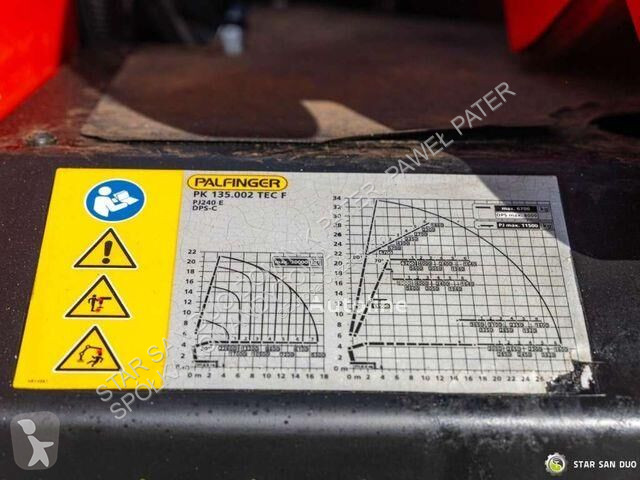 شاحنة MAN TGS 35.500 8x4 Palfinger PK 135.002...