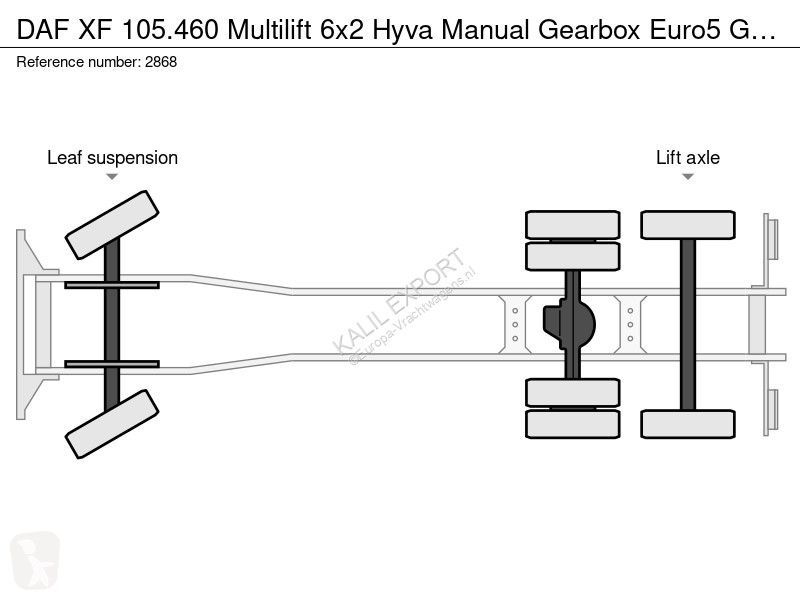 شاحنة DAF 105460 Multilift 6x2 Hyva Manual...