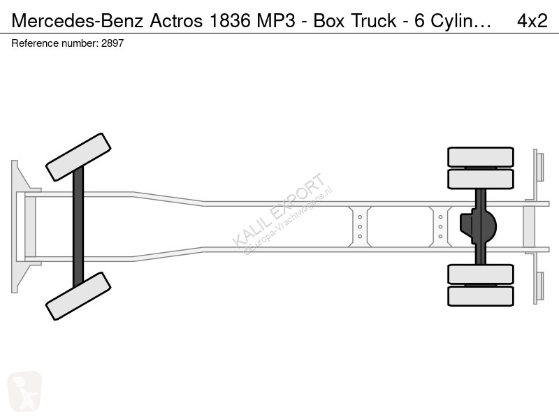 شاحنة Mercedes 1836 MP3 - Box Truck - 6...