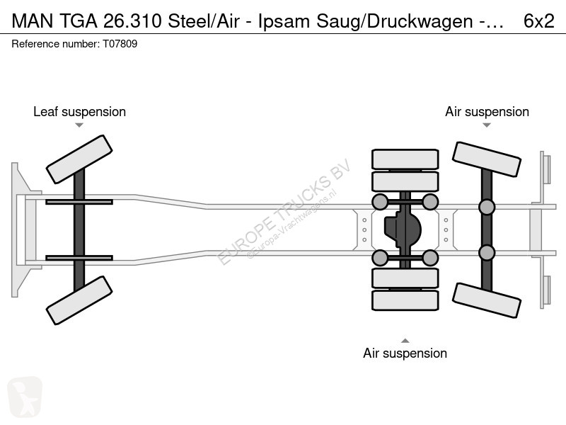 شاحنة MAN 26.310 Steel/Air - Ipsam...