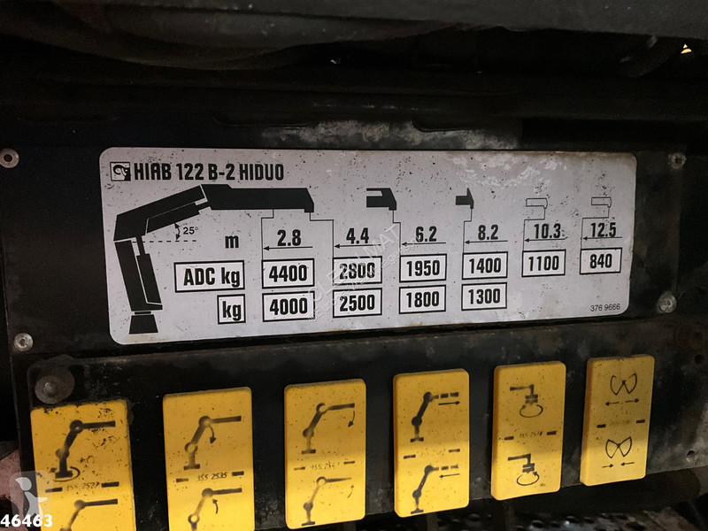 شاحنة Mercedes AXOR Hiab 12 Tonmeter laadkraan