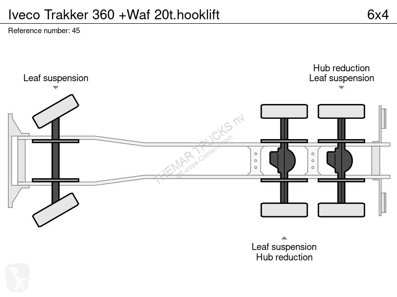 شاحنة Iveco 360 +Waf 20t.hooklift