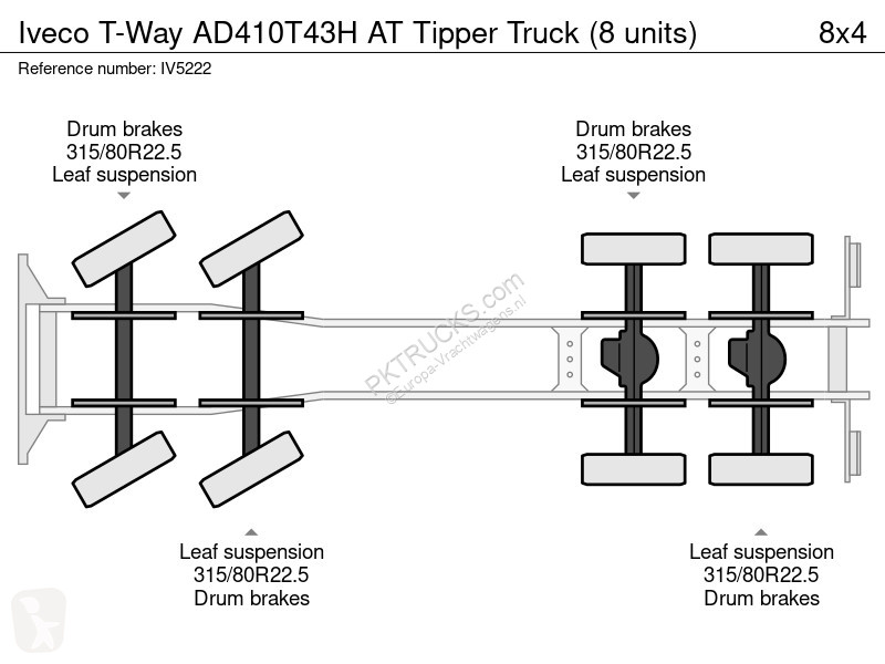 شاحنة Iveco AD410T43H AT Tipper Truck (8 units)