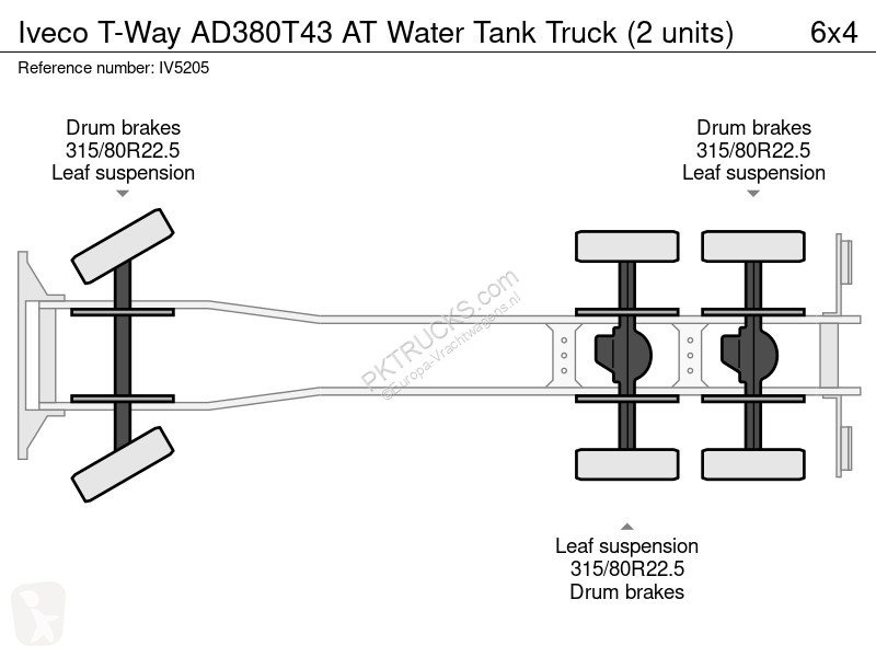 Camión Iveco AD380T43 AT Water Tank Truck (2...