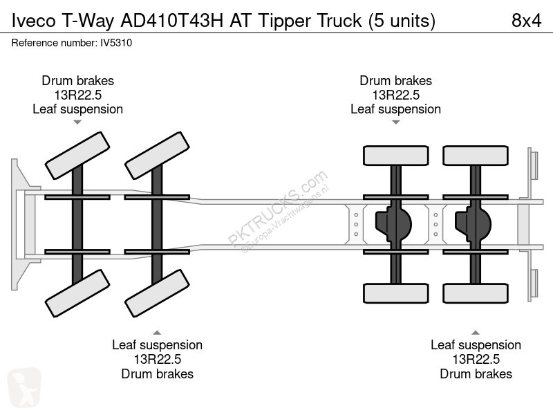 Lastbil Iveco AD410T43H AT Tipper Truck (5 units)