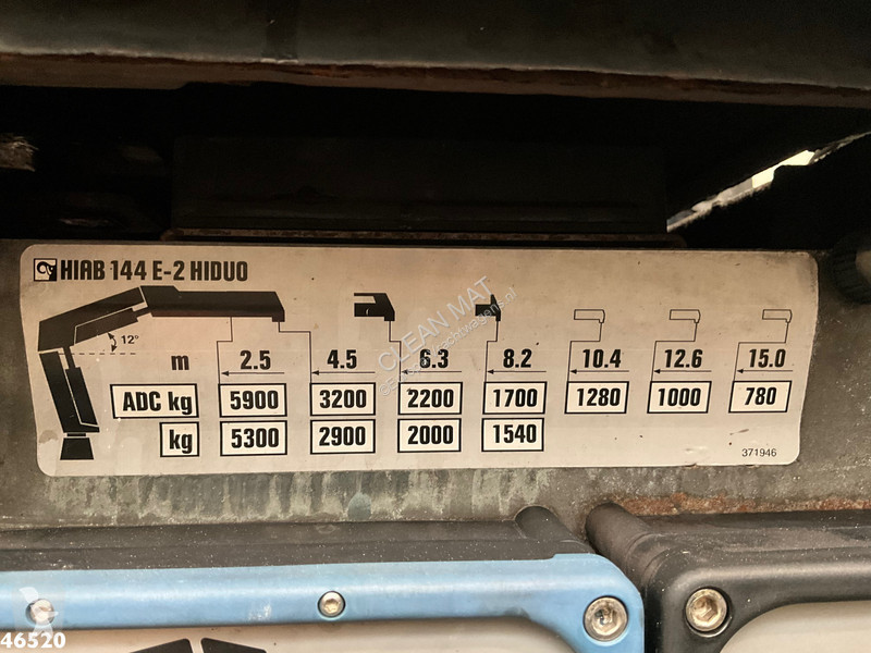 Camion Volvo 250 Euro 6 Hiab 14 Tonmeter...