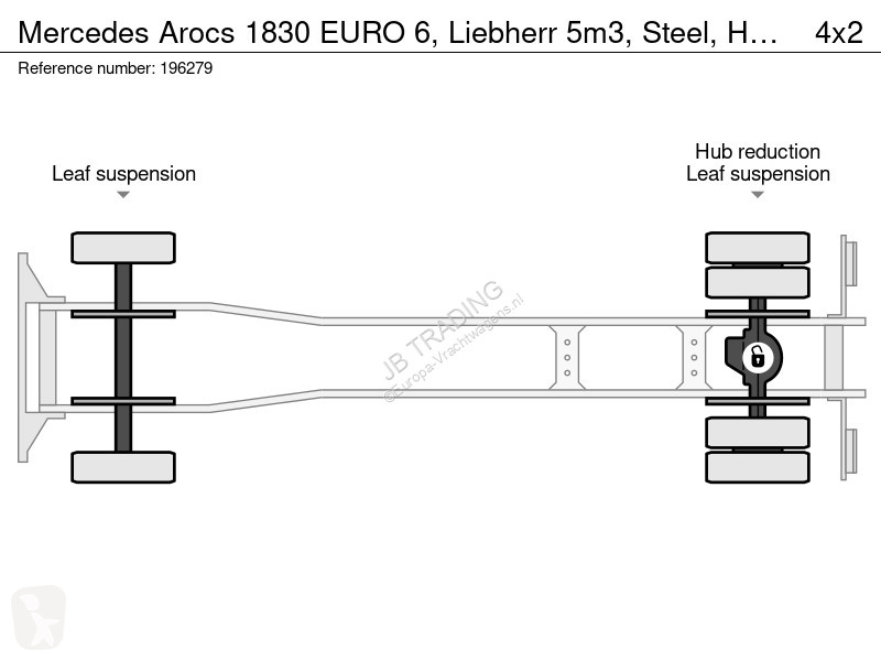 Бетон Mercedes 1830 EURO 6, Liebherr 5m3,...