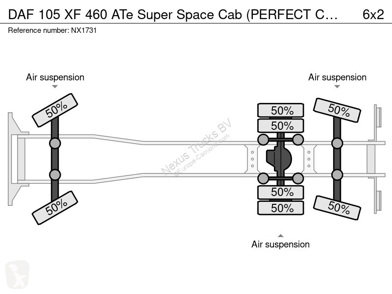 Kamion DAF 460 ATe Super Space Cab (PERFECT...