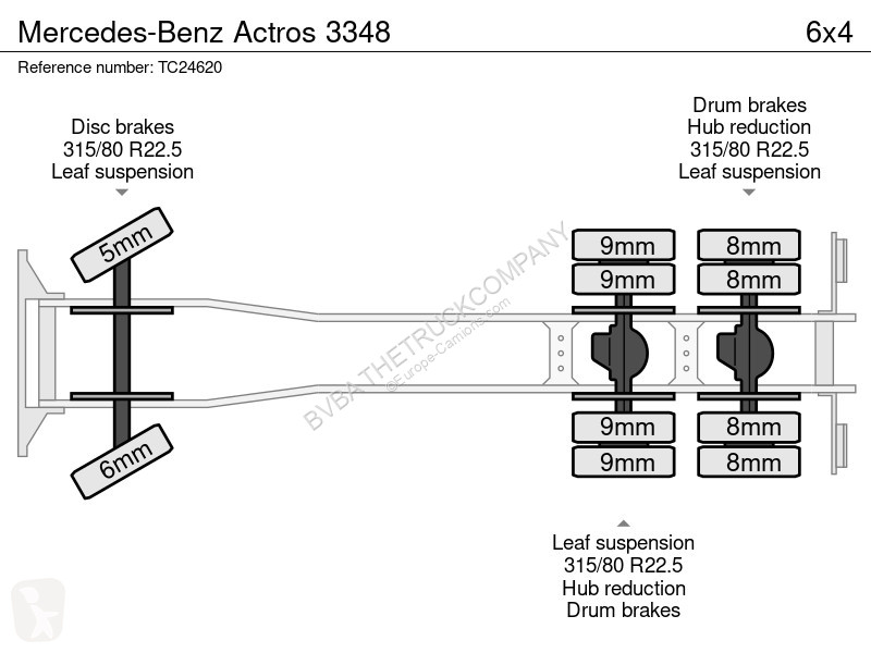 Lastbil Mercedes 3348